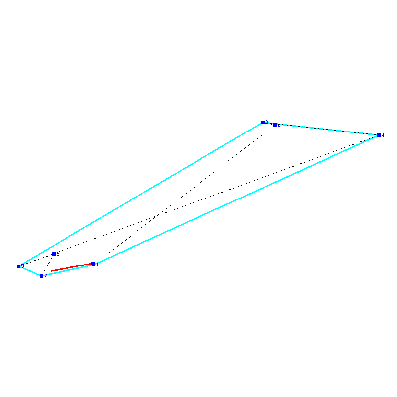 Flugauswertung
